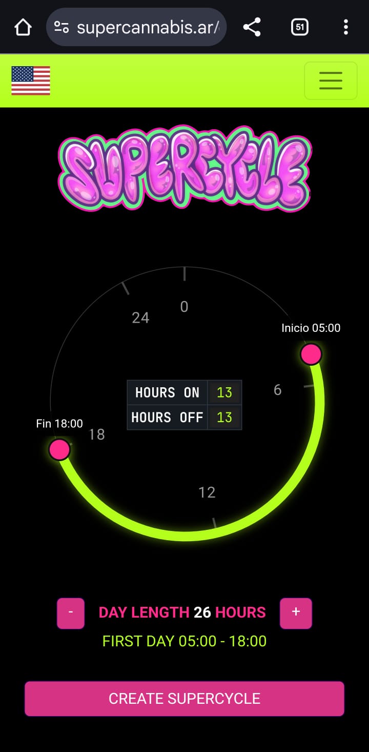 supercycle interface